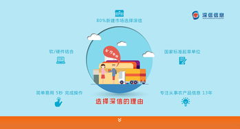 科技公司網(wǎng)站引導(dǎo)頁(yè) 網(wǎng)絡(luò)技術(shù)服務(wù)的數(shù)字化門(mén)戶